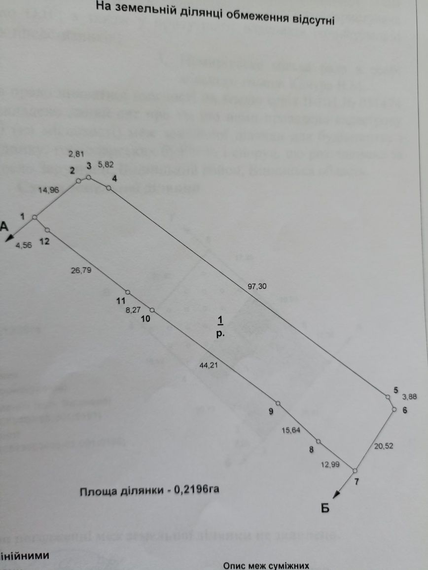 Обʼєкт нерухомості: ПЛОЩА - 22 CОТ., ЦІНА - 4 310 $
 — HUBTRUST, Вінниця