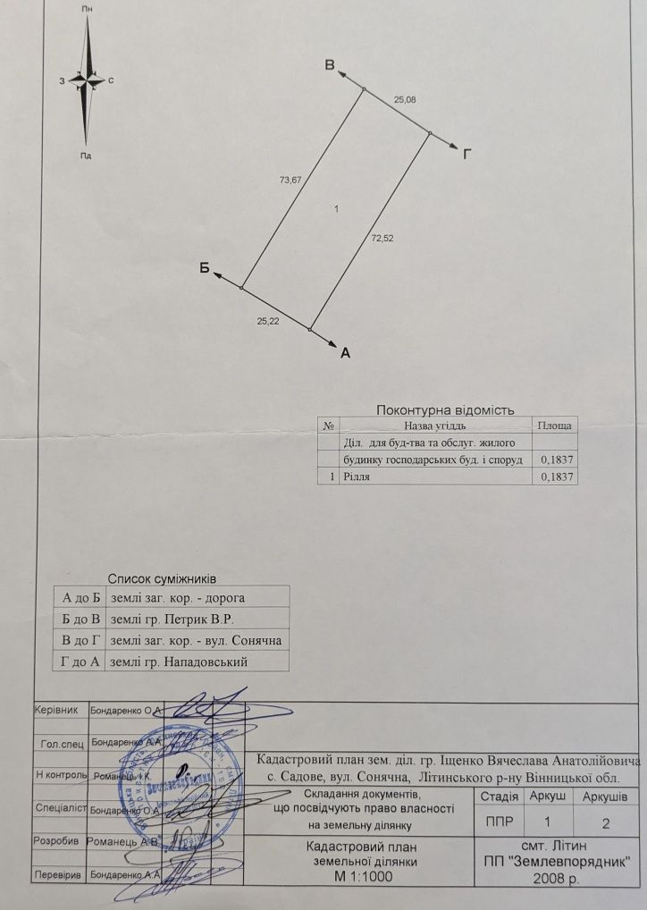 Обʼєкт нерухомості: ПЛОЩА - 18 CОТ., ЦІНА - 5 000 $
 — HUBTRUST, Вінниця