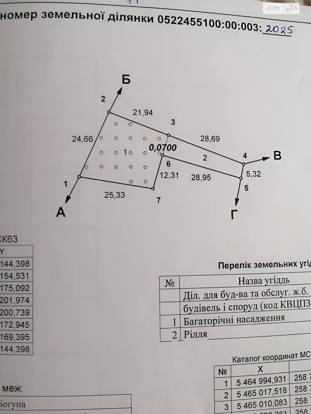 Обʼєкт нерухомості: ПЛОЩА - 7 CОТ., ЦІНА - 3 000 $
, вул. Івана Богуна(Чапаєва) — HUBTRUST, Вінниця