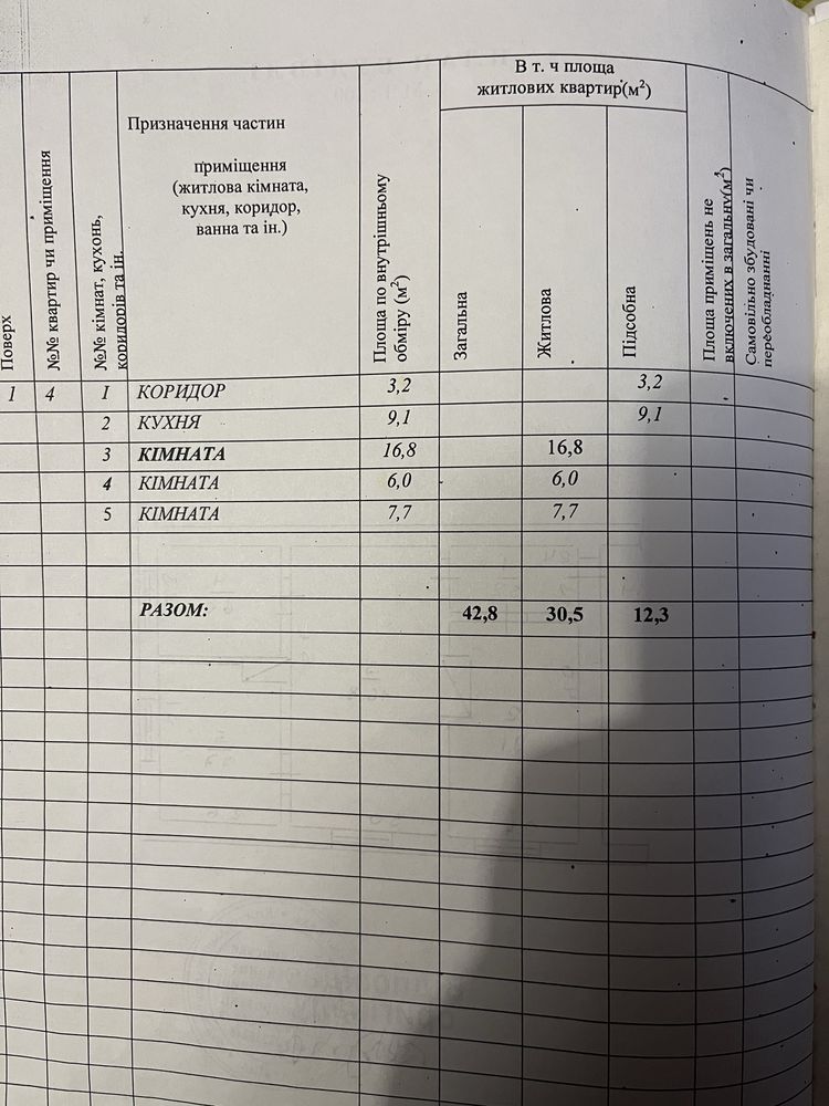 Обʼєкт нерухомості: 3 КІМ. КВАРТИРА, ПЛОЩА - 42.8 м², ЦІНА - 18 000 $
 — HUBTRUST, Вінниця