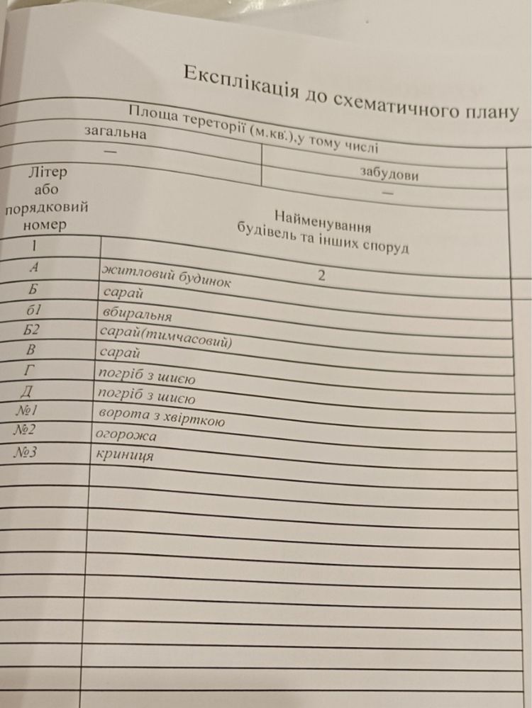 Обʼєкт нерухомості: 5 КІМ. БУДИНОК, ПЛОЩА - 61 м², ЦІНА - 10 500 $
 — HUBTRUST, Вінниця