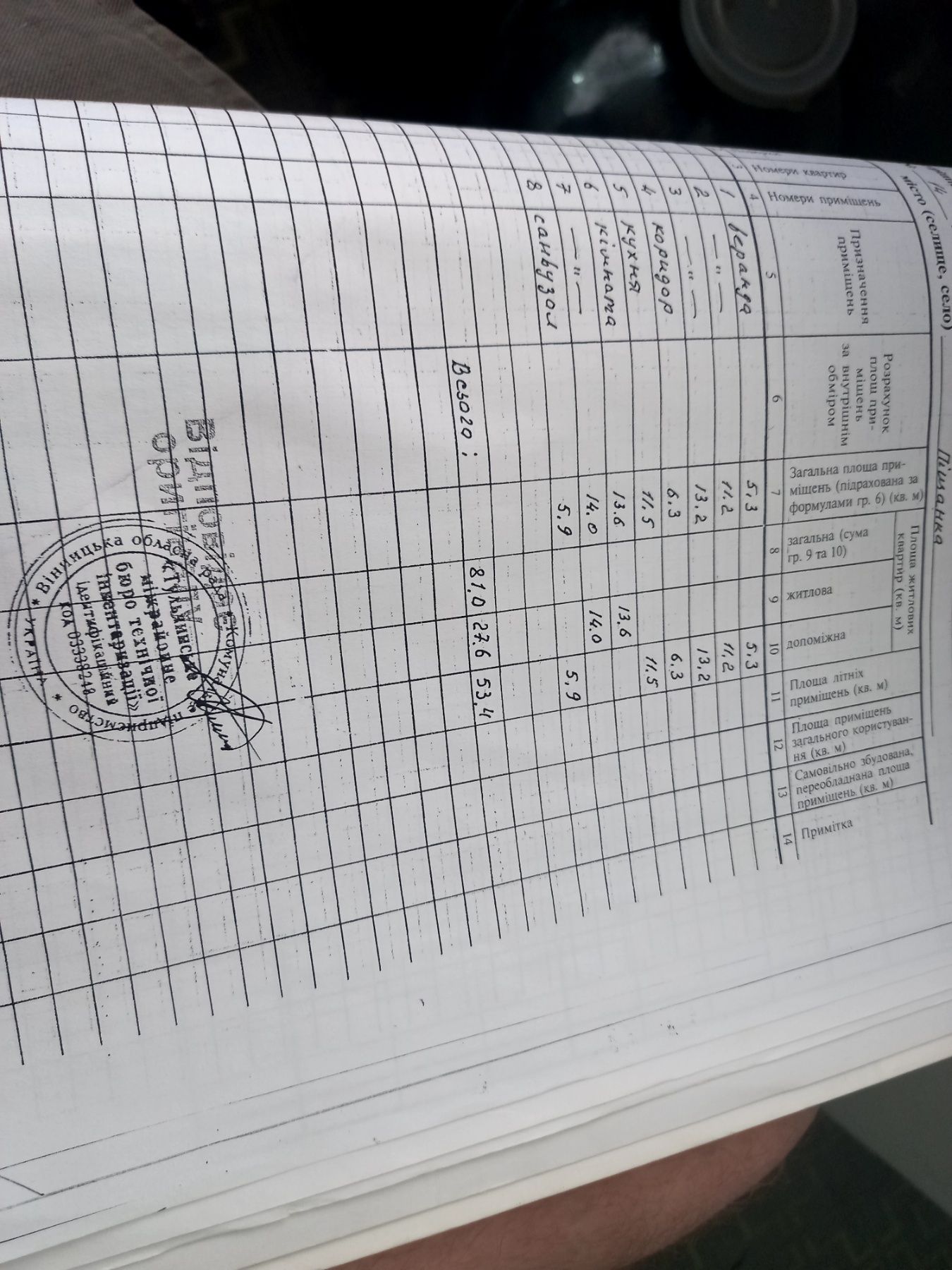 Обʼєкт нерухомості: 7 КІМ. БУДИНОК, ПЛОЩА - 82 м², ЦІНА - 25 913 $
 — HUBTRUST, Вінниця
