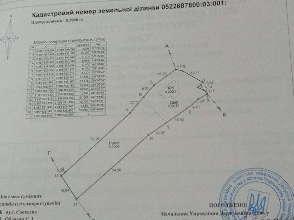 Обʼєкт нерухомості: 3 КІМ. БУДИНОК, ПЛОЩА - 60 м², ЦІНА - 2 500 $
 — HUBTRUST, Вінниця