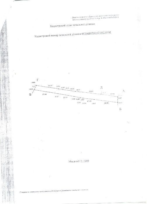 Обʼєкт нерухомості: ПЛОЩА – 10 сот., ЦІНА – 5 000$, РАЙОН: Юзвин — HUBTRUST, Вінниця