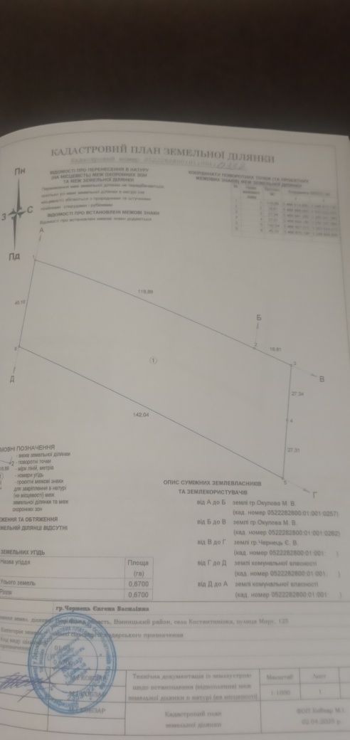 Обʼєкт нерухомості: 2 КІМ. БУДИНОК, ПЛОЩА - 12 м², ЦІНА - 10 000 $
 — HUBTRUST, Вінниця