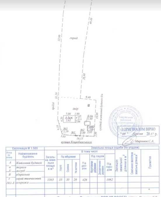 Обʼєкт нерухомості: 1 КІМ. БУДИНОК, ПЛОЩА - 26 м², ЦІНА - 8 357 $
 — HUBTRUST, Вінниця