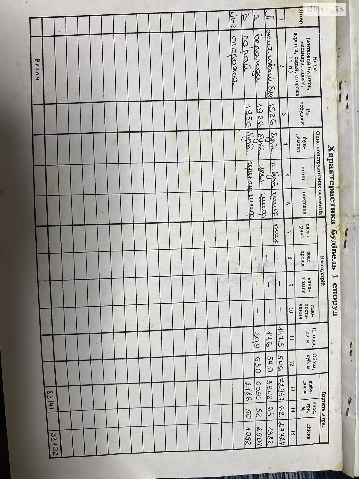 Обʼєкт нерухомості: 5 КІМ. БУДИНОК, ПЛОЩА - 106.2 м², ЦІНА - 5 000 $
 — HUBTRUST, Вінниця