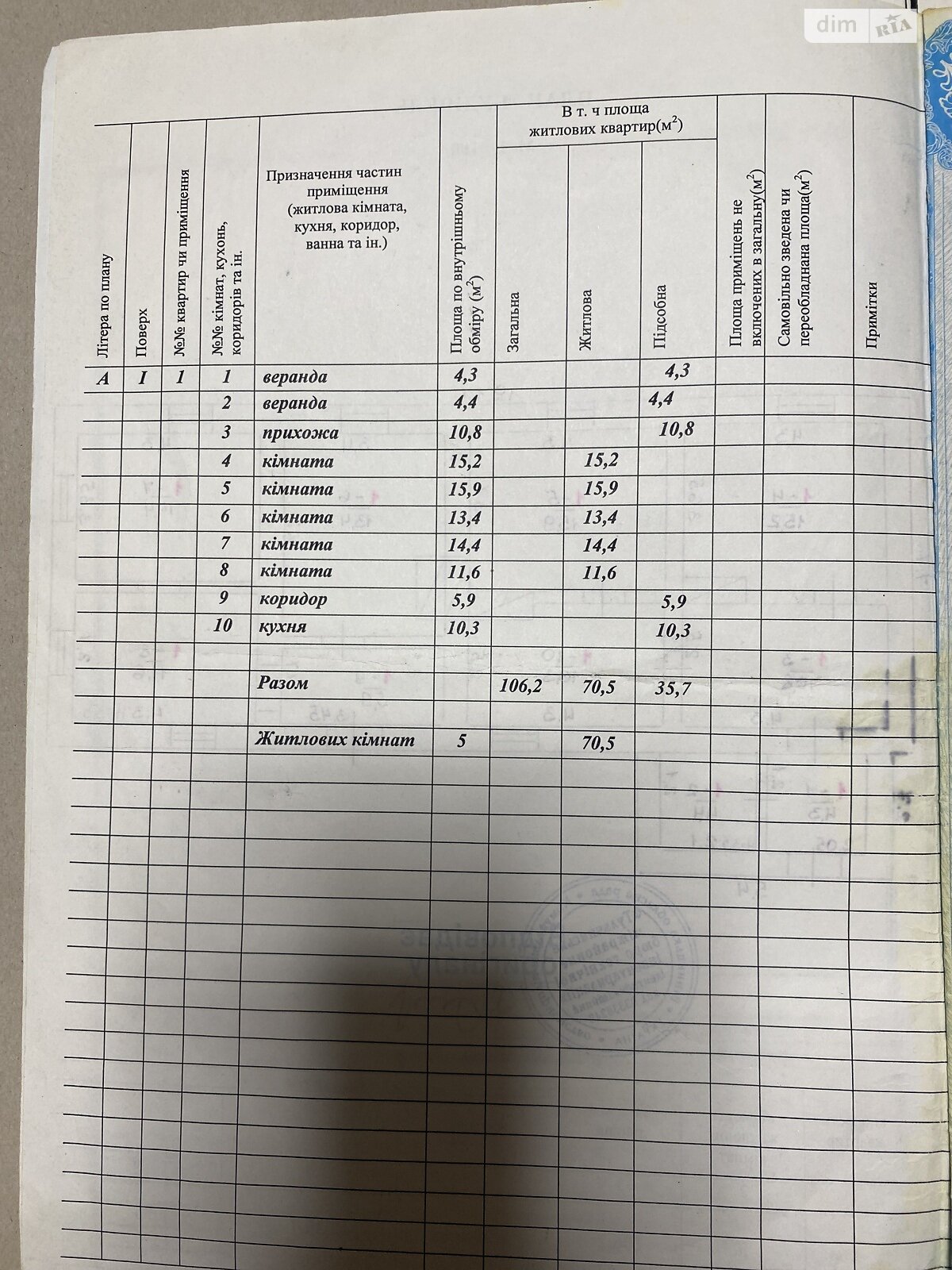Обʼєкт нерухомості: 5 КІМ. БУДИНОК, ПЛОЩА - 106.2 м², ЦІНА - 5 000 $
 — HUBTRUST, Вінниця