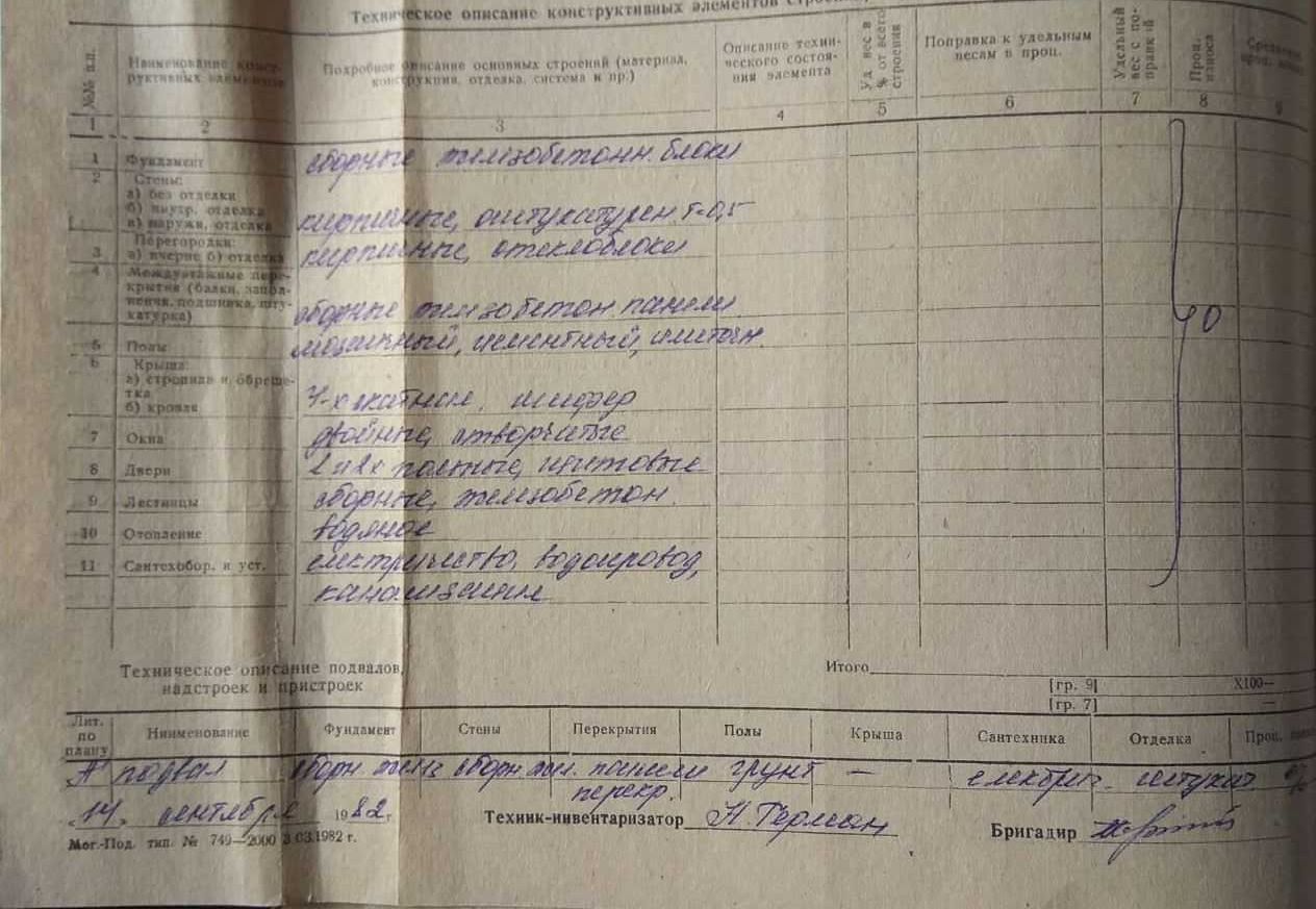 Обʼєкт нерухомості: ПЛОЩА - 1300 м², ЦІНА - 50 000 $
 — HUBTRUST, Вінниця