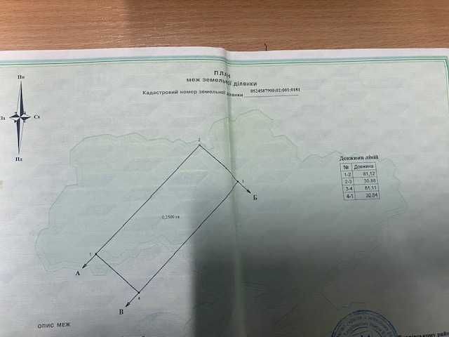 Обʼєкт нерухомості: ПЛОЩА - 61.35 CОТ., ЦІНА - 19 000 $
 — HUBTRUST, Вінниця