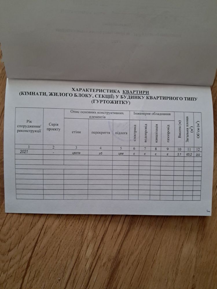 Обʼєкт нерухомості: 2 КІМ.  КВАРТИРА ПЛОЩА – 65 м², ЦІНА – 62 000$, РАЙОН: Словʼянка — HUBTRUST, Вінниця