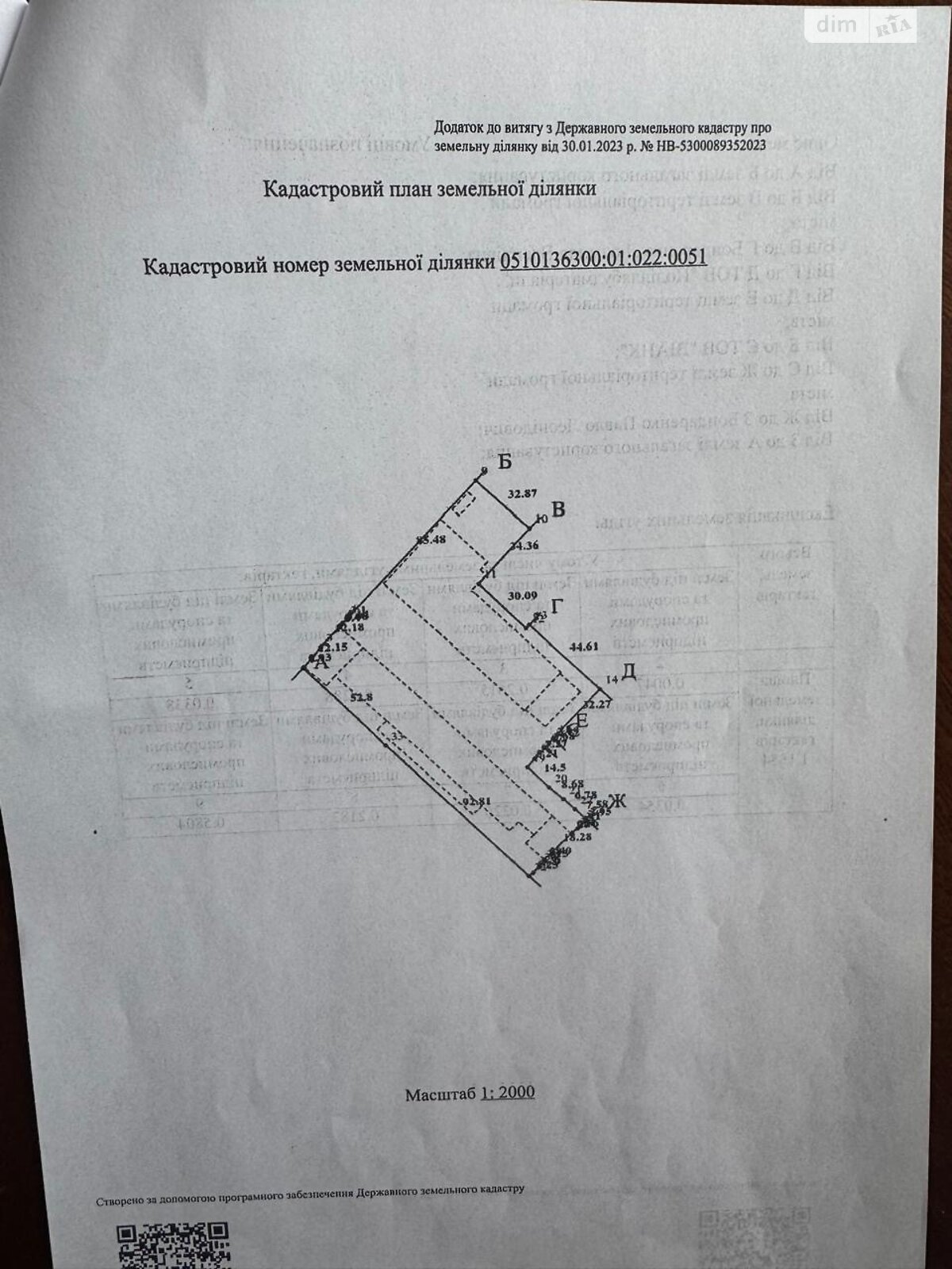 Обʼєкт нерухомості: ПЛОЩА - 10000 м², ЦІНА - 2 500 000 $
, вул. Академіка Янгеля — HUBTRUST, Вінниця