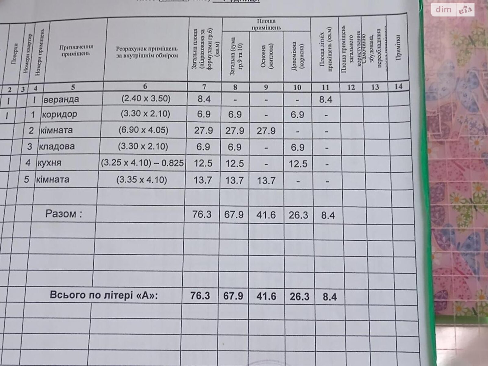 Обʼєкт нерухомості: 4 КІМ. БУДИНОК, ПЛОЩА - 76.3 м², ЦІНА - 10 000 $
, пров. Франка Івана — HUBTRUST, Вінниця