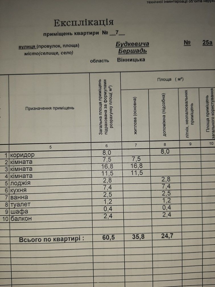 Обʼєкт нерухомості: 3 КІМ. КВАРТИРА, ПЛОЩА - 61 м², ЦІНА - 35 000 $
 — HUBTRUST, Вінниця