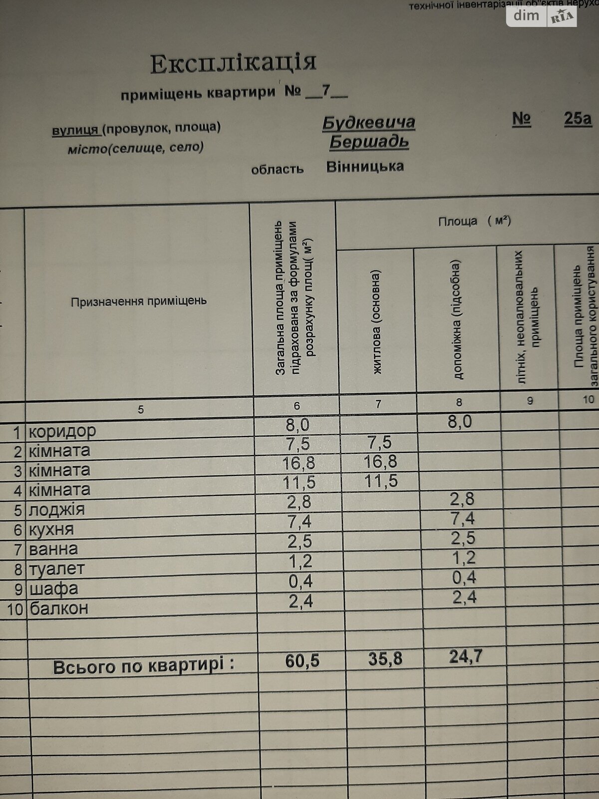 Обʼєкт нерухомості: 3 КІМ. КВАРТИРА, ПЛОЩА - 60.5 м², ЦІНА - 35 000 $
, вул. Будкевича — HUBTRUST, Вінниця