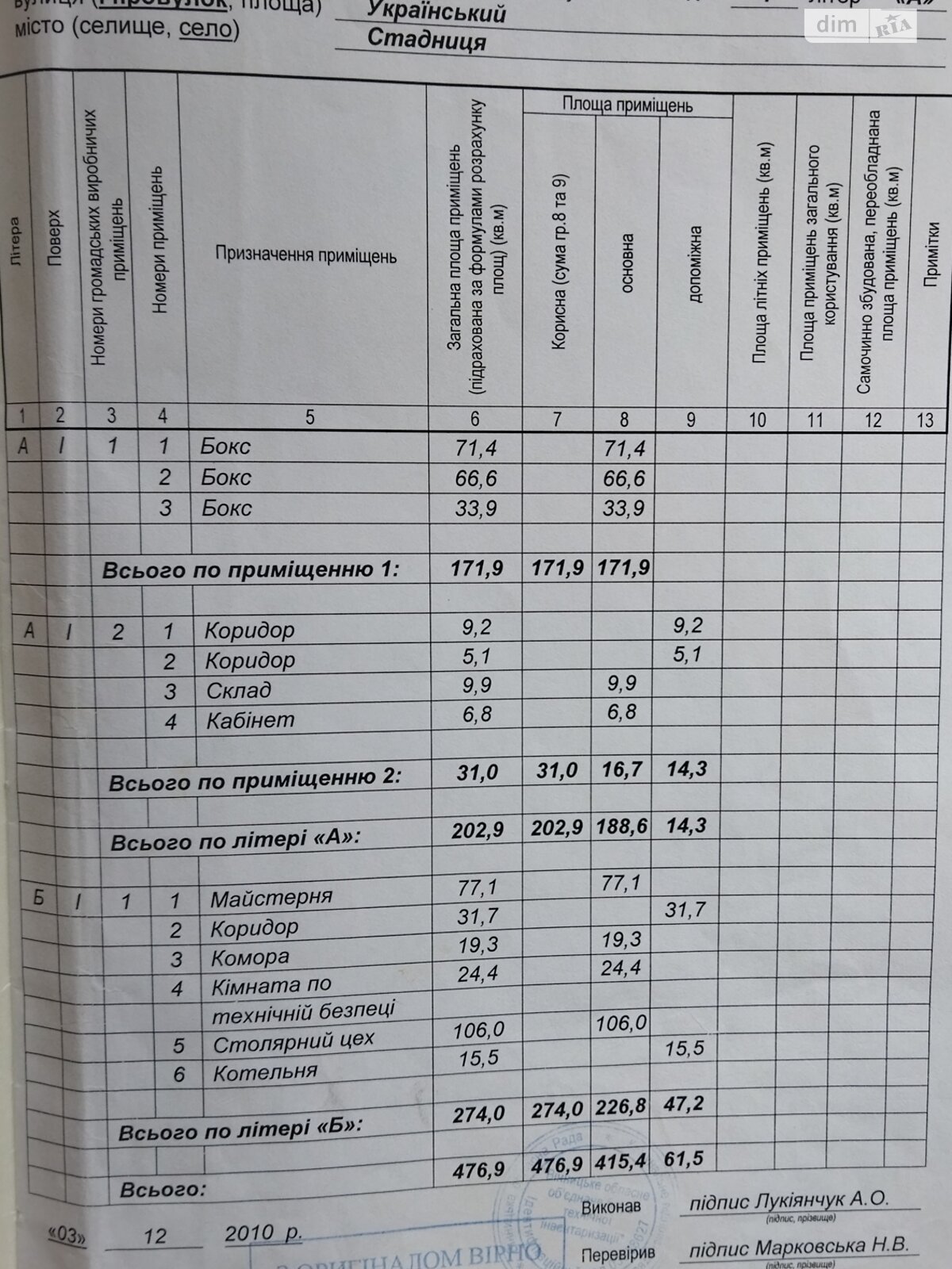 Обʼєкт нерухомості: ПЛОЩА - 476.9 м², ЦІНА - 35 000 $
 — HUBTRUST, Вінниця