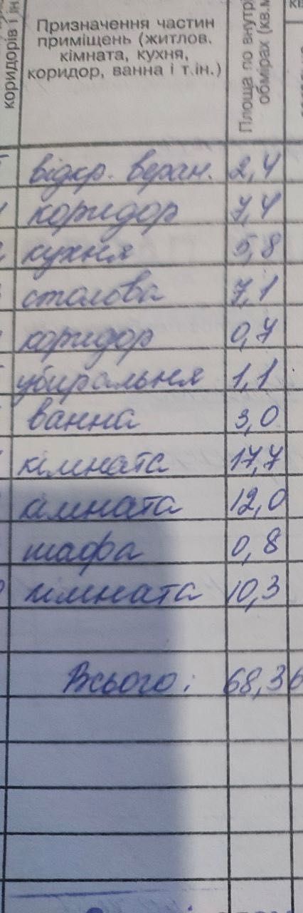 Обʼєкт нерухомості: 3 КІМ. КВАРТИРА, ПЛОЩА - 68.36 м², ЦІНА - 36 000 $
 — HUBTRUST, Вінниця