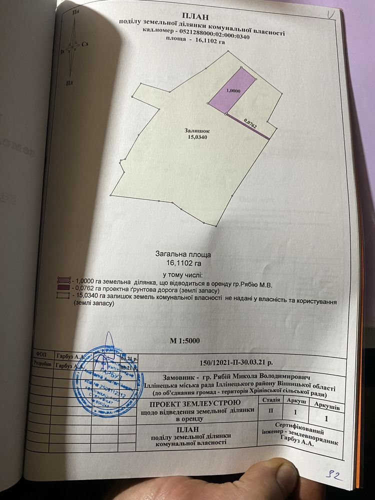 Обʼєкт нерухомості: ПЛОЩА - 1000 м², ЦІНА - 1 197 $
 — HUBTRUST, Вінниця
