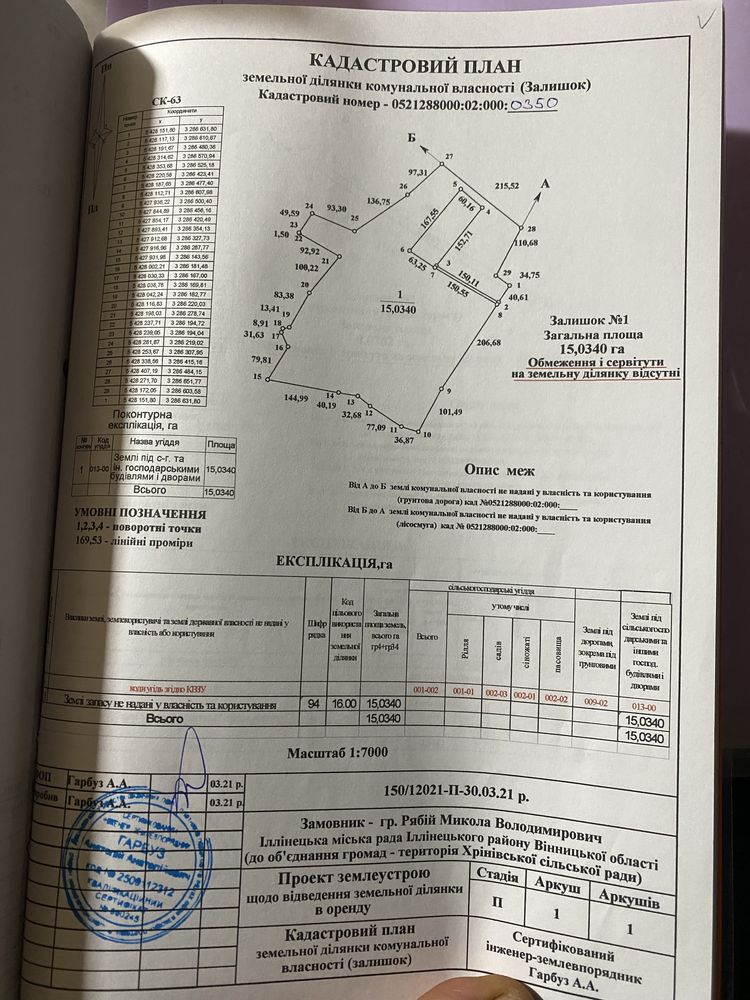 Обʼєкт нерухомості: ПЛОЩА - 1000 м², ЦІНА - 1 197 $
 — HUBTRUST, Вінниця