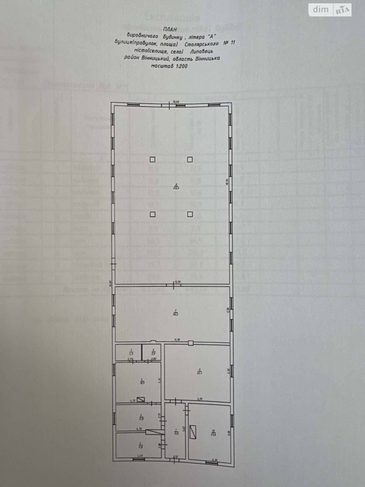 Обʼєкт нерухомості: ПЛОЩА - 2364 м², ЦІНА - 60 000 $
, вул. Столярського — HUBTRUST, Вінниця