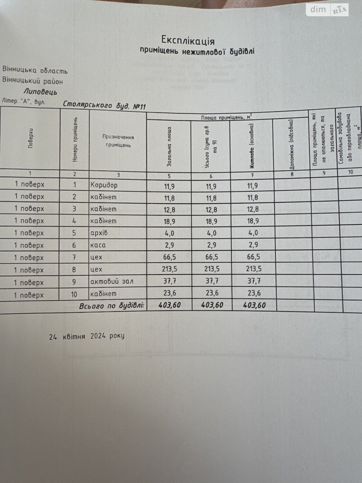 Обʼєкт нерухомості: ПЛОЩА - 2364 м², ЦІНА - 60 000 $
, вул. Столярського — HUBTRUST, Вінниця