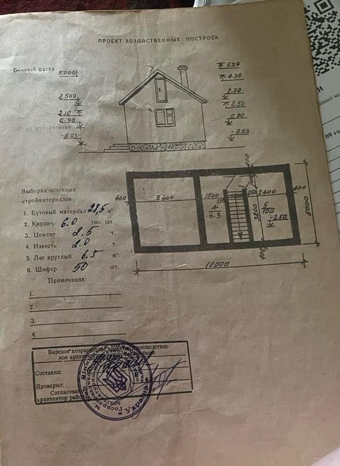 Обʼєкт нерухомості: ПЛОЩА - 10.61 CОТ., ЦІНА - 6 000 $
 — HUBTRUST, Вінниця