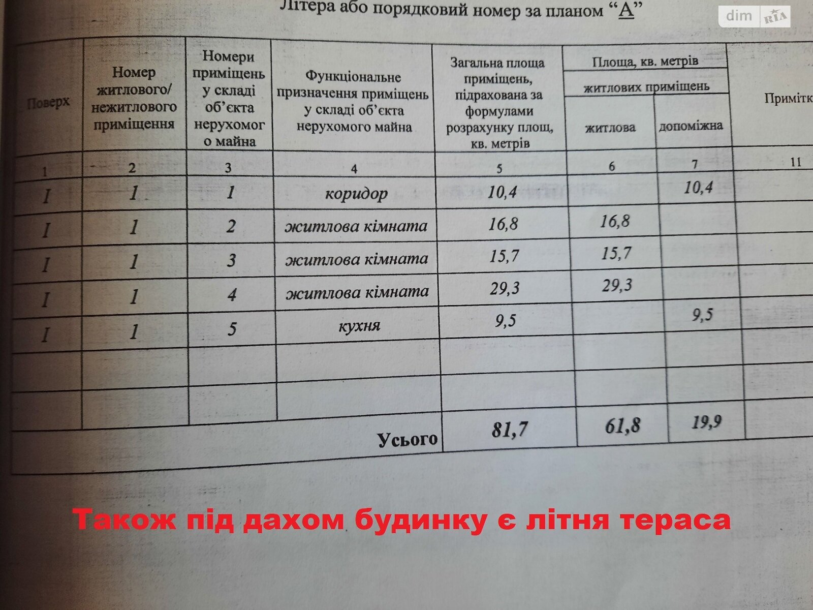 Обʼєкт нерухомості: 3 КІМ. БУДИНОК, ПЛОЩА - 82 м², ЦІНА - 16 500 $
, вул. Незалежності — HUBTRUST, Вінниця
