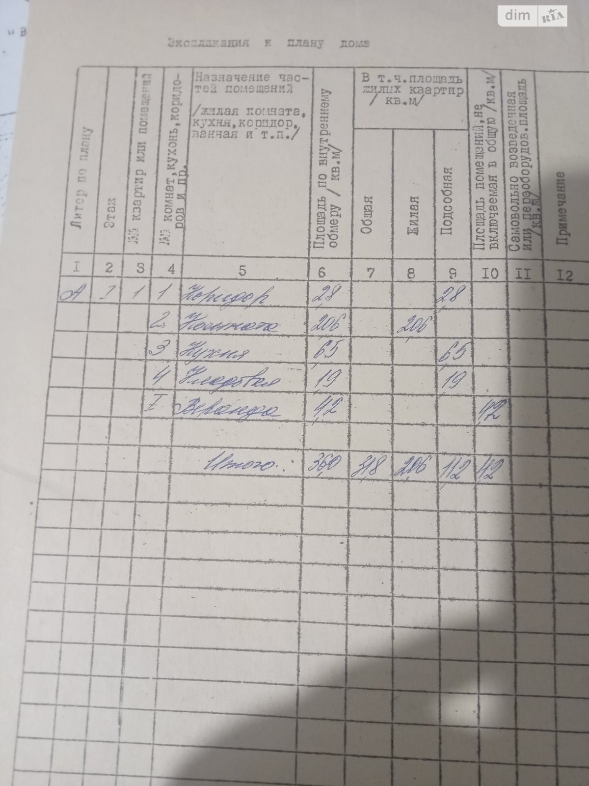 Обʼєкт нерухомості: 1 КІМ. БУДИНОК, ПЛОЩА - 33 м², ЦІНА - 5 000 $
 — HUBTRUST, Вінниця