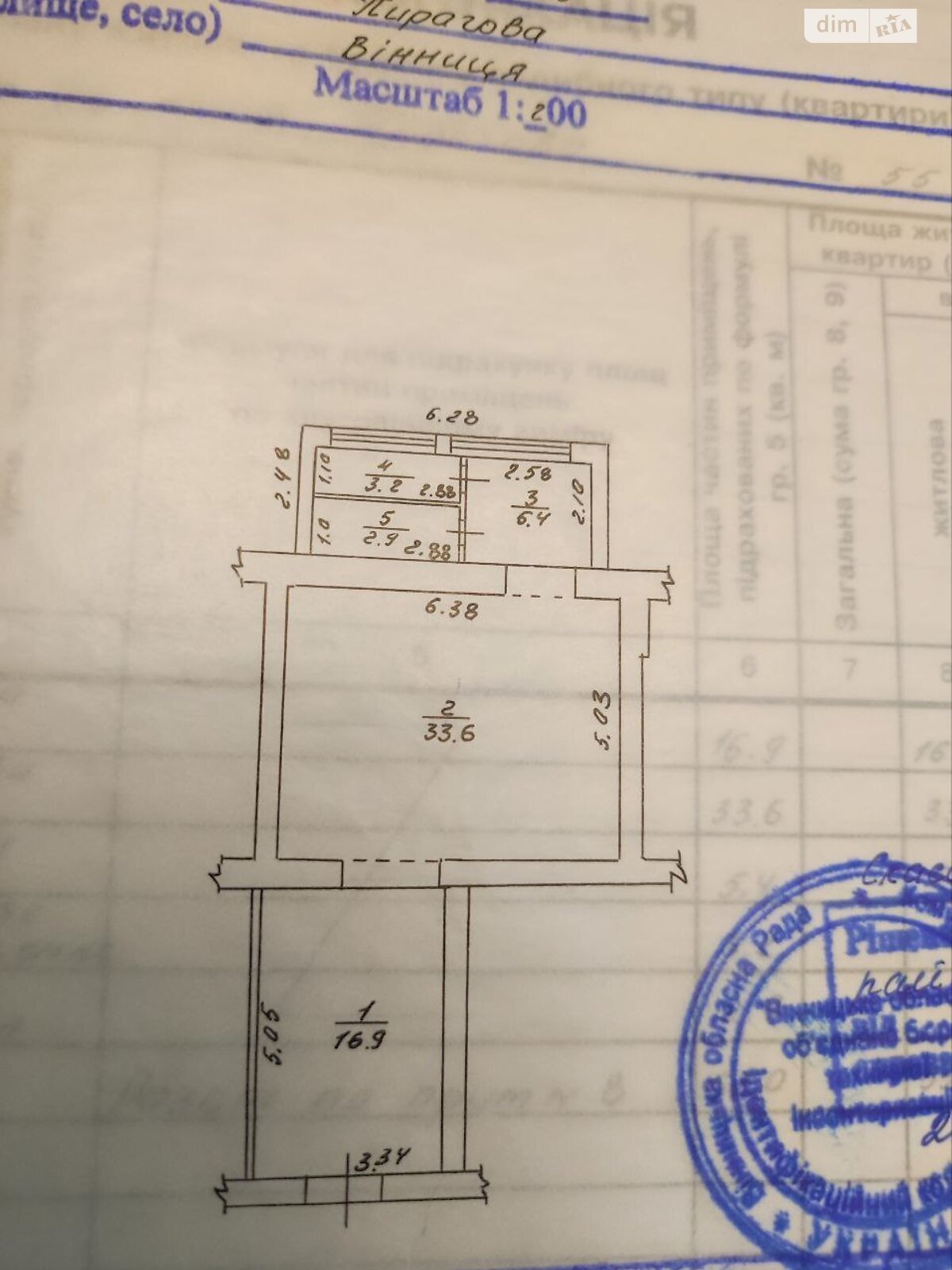 Обʼєкт нерухомості: ПЛОЩА - 62 м², ЦІНА - 30 000 $
, вул. Пирогова — HUBTRUST, Вінниця