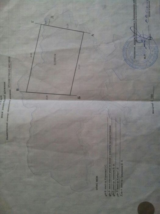 ПЛОЩА - 10 CОТ., ЦІНА - 2 800 $
