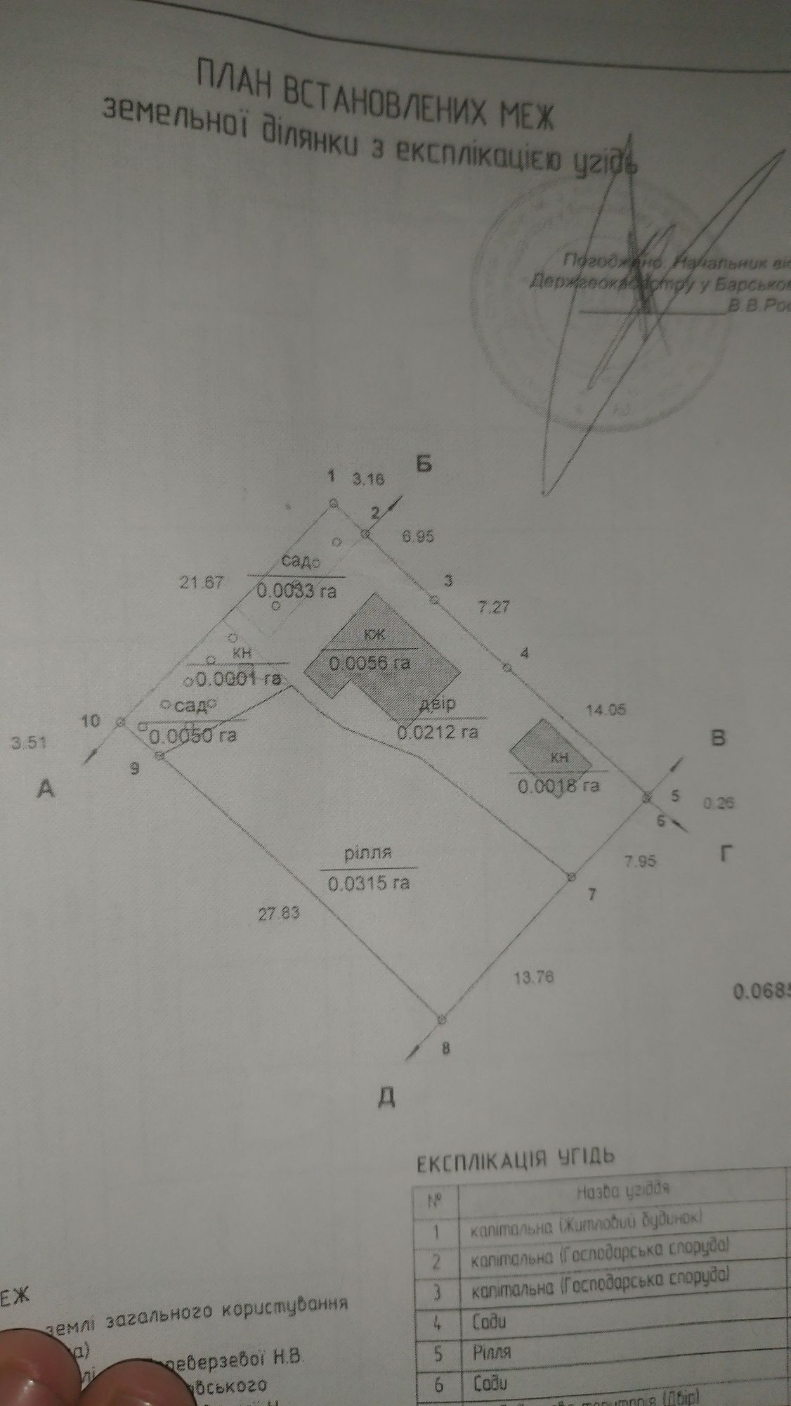 2 КІМ. БУДИНОК, ПЛОЩА - 37 м², ЦІНА - 20 000 $
